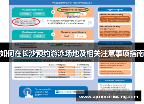 如何在长沙预约游泳场地及相关注意事项指南